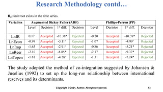 Research Methodology contd…
13
Variables Augmented Dickey Fuller (ADF) Phillips-Perron (PP)
Level Decision 1st diff. Decision Level Decision 1st diff. Decision
LnIR 0.17 Accepted -10.38* Rejected -0.20 Accepted -10.39* Rejected
LnEcon -0.99 Accepted -3.11+ Rejected -1.07 Accepted -4.99+ Rejected
LnImp -1.63 Accepted -2.91+ Rejected -0.86 Accepted -5.21* Rejected
LnReer -2.10 Accepted -8.85* Rejected -2.17 Accepted -9.37* Rejected
LnTopen -1.87 Accepted -4.28+ Rejected -1.31 Accepted -5.24* Rejected
The study adopted the method of co-integration suggested by Johansen &
Juselius (1992) to set up the long-run relationship between international
reserves and its determinants.
H0: unit root exists in the time series.
Copyright © 2021, Author. All rights reserved.
 