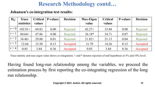 H0: Trace
statistics
Critical
values
P-values Decision Max-Eigen
value
Critical
values
P-values Decision
r = 0 102.91+ 69.82 0.00 Rejected 42.27+ 33.88 0.00 Rejected
r = 1 60.64+ 47.86 0.00 Rejected 26.18* 24.71 0.07 Rejected
r = 2 34.46+ 29.80 0.01 Rejected 21.82+ 21.13 0.04 Rejected
r = 3 12.64 15.50 0.13 Accepted 11.79 14.26 0.12 Accepted
r = 4 0.85 3.84 0.36 Accepted 0.85 3.84 0.36 Accepted
Research Methodology contd…
15
Trace statistic and max-eigen value shows co-integration; + and * denotes rejection of null hypothesis at 5% and 10% level.
Having found long-run relationship among the variables, we proceed the
estimation process by first reporting the co-integrating regression of the long
run relationship.
Johansen's co-integration test results:
Copyright © 2021, Author. All rights reserved.
 