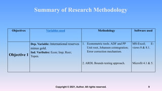 Summary of Research Methodology
Objectives Variables used Methodology Software used
Objective 1
Dep. Variable: International reserves
minus gold.
Ind. Varibales: Econ; Imp; Reer;
Topen.
1. Econometric tools. ADF and PP
Unit root, Johansen cointegration;
Error correction mechanism.
2. ARDL Bounds testing approach.
MS-Excel; E-
views 8 & 8.1.
Microfit 4.1 & 5.
9
Copyright © 2021, Author. All rights reserved.
 