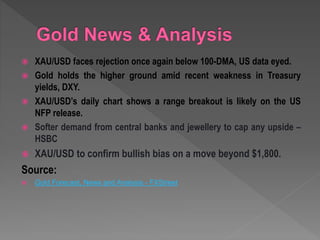  XAU/USD faces rejection once again below 100-DMA, US data eyed.
 Gold holds the higher ground amid recent weakness in Treasury
yields, DXY.
 XAU/USD’s daily chart shows a range breakout is likely on the US
NFP release.
 Softer demand from central banks and jewellery to cap any upside –
HSBC
 XAU/USD to confirm bullish bias on a move beyond $1,800.
Source:
 Gold Forecast, News and Analysis - FXStreet
 