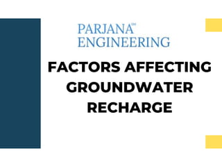 FACTORS AFFECTING
GROUNDWATER
RECHARGE
 