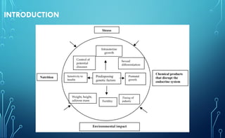 FACTORS AFFECTING GROWTH AND DEVELOPMENT ( 21-08-2019).pptx