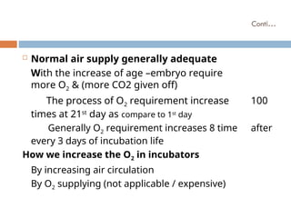 Comprehensive Factors Influencing Hatchability in Poultry Incubation | PPT