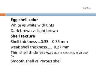 Weak Shells Comprehensive Factors Influencing Hatchability in Poultry Incubation | PPT