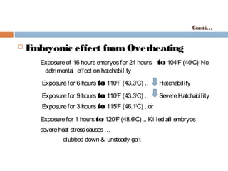 Conti…
 Embryonic effect from Overheating
Exposureof 16 hoursembryosfor 24 hours to1040
F (400
C)-No
detrimental effect on hatchability
Exposurefor 6 hoursto1100
F (43.30
C) .. Hatchability
Exposurefor 9 hoursto1100
F (43.30
C) .. SevereHatchability
Exposurefor 3 hoursto1150
F (46.10
C) ..or
Exposurefor 1 hoursto1200
F (48.60
C) .. Killed all embryos
severeheat stresscauses…
clubbed down & unsteady gait
 