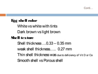 Conti…
Egg shell color
Whitevswhitewith tints
Dark brown vslight brown
Shell texture
Shell thickness…0.33 – 0.35 mm
weak shell thickness….. 0.27 mm
Thin shell thicknesswasdueto deficiency of Vit D or Ca
Smooth shell vsPorousshell
 