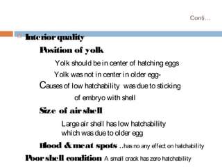 Conti…
 Interiorquality
Position of yolk
Yolk should bein center of hatching eggs
Yolk wasnot in center in older egg-
Causesof low hatchability wasdueto sticking
of embryo with shell
Size of airshell
Largeair shell haslow hatchability
which wasdueto older egg
Blood &meat spots ..hasno any effect on hatchability
Poorshell condition A small crack haszero hatchability
 
