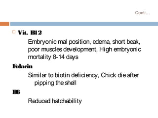 Conti…
 Vit. B12
Embryonic mal position, edema, short beak,
poor musclesdevelopment, High embryonic
mortality 8-14 days
Folacin
Similar to biotin deficiency, Chick dieafter
pipping theshell
B6
Reduced hatchability
 