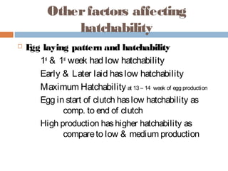 Otherfactors affecting
hatchability
 Egg laying pattern and hatchability
1st
& 1st
week had low hatchability
Early & Later laid haslow hatchability
Maximum Hatchability at 13 – 14 week of egg production
Egg in start of clutch haslow hatchability as
comp. to end of clutch
High production hashigher hatchability as
compareto low & medium production
 