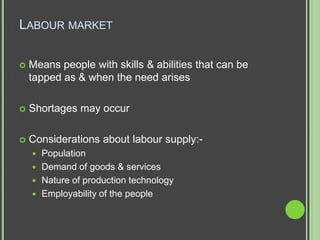 LABOUR MARKET

   Means people with skills & abilities that can be
    tapped as & when the need arises

   Shortages may occur

   Considerations about labour supply:-
     Population
     Demand of goods & services
     Nature of production technology
     Employability of the people
 