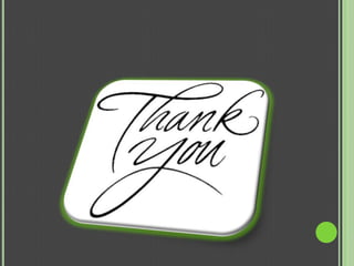 Factors Affecting Human Resource Planning