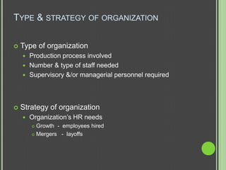 TYPE & STRATEGY OF ORGANIZATION

   Type of organization
     Production process involved
     Number & type of staff needed
     Supervisory &/or managerial personnel required




   Strategy of organization
       Organization’s HR needs
         Growth - employees hired
         Mergers - layoffs
 