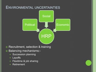 ENVIRONMENTAL UNCERTAINTIES

                                Social

                 Political               Economic



                                HRP

   Recruitment, selection & training
   Balancing mechanisms:-
     Succession planning
     Layoffs
     Flexitime & job sharing
     Retirement
 