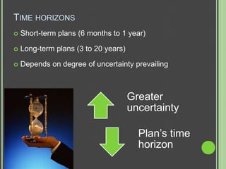 TIME HORIZONS
   Short-term plans (6 months to 1 year)

   Long-term plans (3 to 20 years)

   Depends on degree of uncertainty prevailing



                                      Greater
                                      uncertainty

                                        Plan’s time
                                        horizon
 