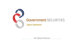 Government SECURITIES
CA. Naman Khanna
Impact Assessment
 