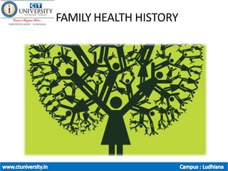 FAMILY HEALTH HISTORY
 