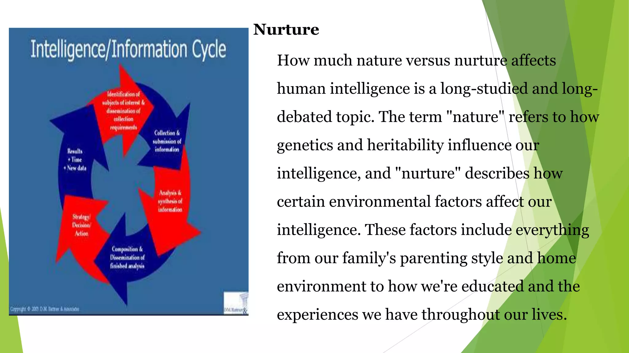 Nurture
How much nature versus nurture affects
human intelligence is a long-studied and long-
debated topic. The term "nature" refers to how
genetics and heritability influence our
intelligence, and "nurture" describes how
certain environmental factors affect our
intelligence. These factors include everything
from our family's parenting style and home
environment to how we're educated and the
experiences we have throughout our lives.
 