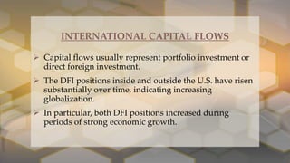 .
INTERNATIONAL CAPITAL FLOWS
 Capital flows usually represent portfolio investment or
direct foreign investment.
 The DFI positions inside and outside the U.S. have risen
substantially over time, indicating increasing
globalization.
 In particular, both DFI positions increased during
periods of strong economic growth.
 