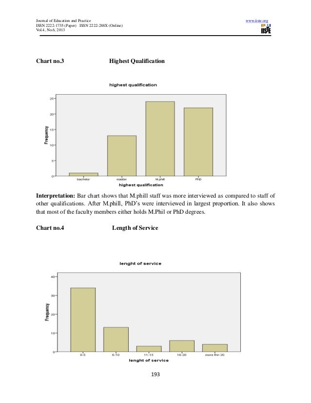 factors affecting job satisfaction pdf