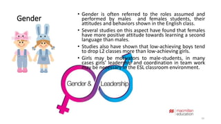 • Gender is often referred to the roles assumed and 
performed by males and females students, their 
attitudes and behaviors shown in the English class. 
• Several studies on this aspect have found that females 
have more positive attitude towards learning a second 
language than males. 
• Studies also have shown that low-achieving boys tend 
to drop L2 classes more than low-achieving girls. 
• Girls may be motivators to male-students, in many 
cases girls’ leadership and coordination in team work 
may be necessary in the ESL classroom environment. 
Gender 
10 
 