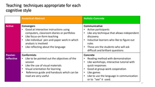 Teaching techniques appropriate for each 
cognitive style 
17 
Analytical-Abstract Holistic-Concrete 
Active Convergers 
• Good at interactive instructions using 
computers, classroom diaries or portfolios 
• Like focus-on-form teaching 
• Like individual pen-and-paper work in which 
analysis is involved 
• Like reflecting about the language 
Communicative 
• Active participants 
• Like any technique that allows independent 
discovery 
• Inductive learners who like to figure out 
rules 
• These are the students who will ask 
difficult and brilliant questions 
Passive-reflective 
Conformists 
• Like to be pointed out the objectives of the 
session 
• Like the use of visual materials 
• Visual orientation for learning 
• Reference guide and handouts which can be 
read are very useful 
Concrete 
• Reading method with demonstration 
• Like workshops, interactive tutorial with 
quick responses 
• Good at group-work cooperation 
• Like games 
• Like to use the language in communication 
or to “see” it used. 
 