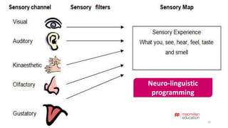 28 
Neuro-linguistic 
programming 
 