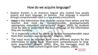 How do we acquire language? 
35 
• Stephen Krashen is an American linguist who studied how people 
acquire and learn language, he believes that language is acquired 
through comprehensible input in a low anxiety environment. 
• Input is the information that students receive from others and the 
teacher. And must be “comprehensible, developmentally 
appropriate, redundant, and accurate” (Kagan, 1995). So, students 
must be able to understand the basic message of the information 
they are receiving. 
• “It is especially critical for them to receive comprehensible input 
from their teachers and classmates” (Haynes, 2005). 
• The input must be received from many different sources for the 
information to move from “short-term comprehension to long-term 
acquisition” (Kagan, 1995). Also, the messages must be 
“slightly above their current English level” (Haynes, 2005). 
 