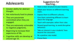 Adolescents 
• Greater ability for abstract 
thought. 
• Are notoriously hard to please 
• They are passionate 
committed when they are 
engaged. 
• They are extremely vulnerable 
to negative judgments. 
• Beginning to increase their 
experience of life. 
• Cognitive skills are develop at 
around age 15. 
8 
Suggestions for 
teaching… 
• Have a clear structure to your lessons. 
• Adapt your lessons to different learning 
styles. 
• Expose them to different cultures. 
• Give them something different to learn 
about the language. 
• Teach with examples rather than rules 
• Reward good learning, to avoid disruptive 
behaviour. 
• Take an interest in your students’ lives 
beyond the classroom. 
• Be a positive role model. 
• Praise them 
 