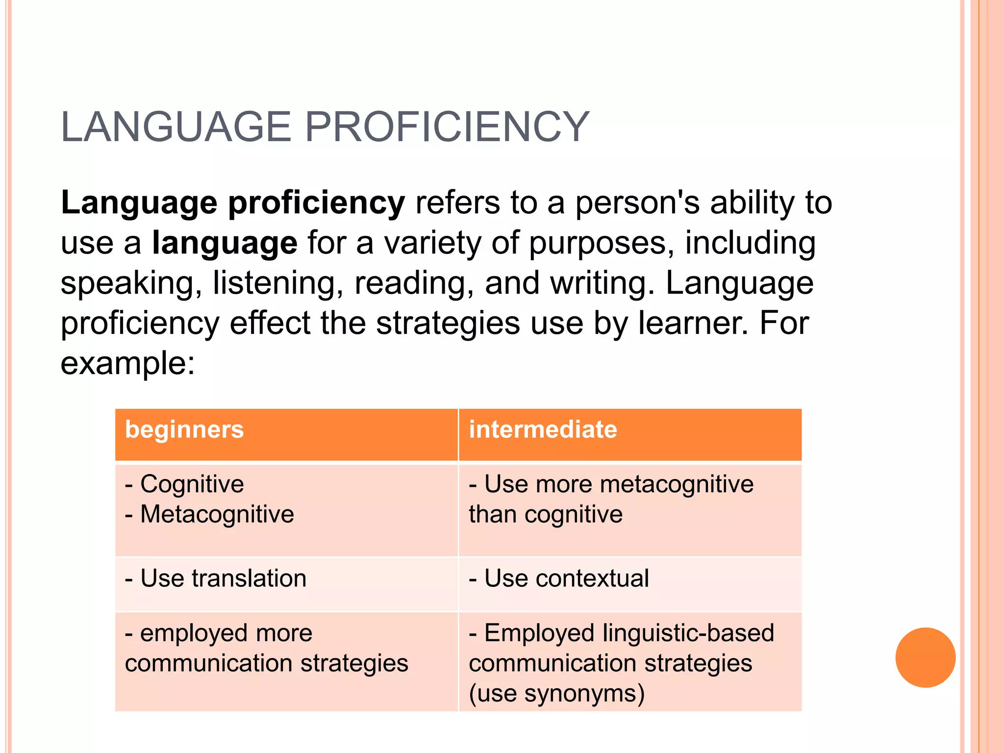 LANGUAGE PROFICIENCY 
Language proficiency refers to a person's ability to 
use a language for a variety of purposes, including 
speaking, listening, reading, and writing. Language 
proficiency effect the strategies use by learner. For 
example: 
beginners intermediate 
- Cognitive 
- Metacognitive 
- Use more metacognitive 
than cognitive 
- Use translation - Use contextual 
- employed more 
communication strategies 
- Employed linguistic-based 
communication strategies 
(use synonyms) 
 