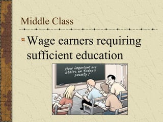 Middle Class

 Wage earners requiring
 sufficient education
 