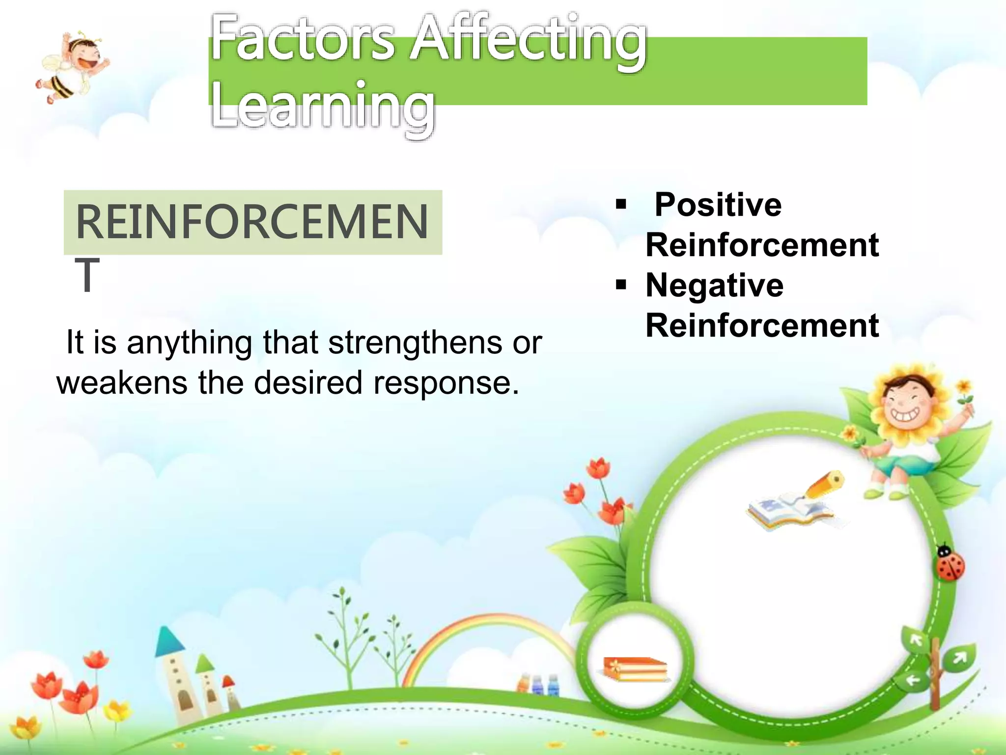 REINFORCEMEN
T
It is anything that strengthens or
weakens the desired response.
 Positive
Reinforcement
 Negative
Reinforcement
 
