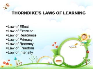 Law of Effect
Law of Exercise
Law of Readiness
Law of Primacy
Law of Recency
Law of Freedom
Law of Intensity
 