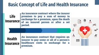 An insurance contract that requires an
insurer to pay some or all of a person's
healthcare costs in exchange for a
premium...
