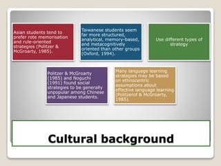 Cultural background
Asian students tend to
prefer rote memorisation
and rule-oriented
strategies (Politzer &
McGroarty, 1985).
Taiwanese students seem
far more structured,
analytical, memory-based,
and metacognitively
oriented than other groups
(Oxford, 1994).
Use different types of
strategy
Politzer & McGroarty
(1985) and Noguchi
(1991) found social
strategies to be generally
unpopular among Chinese
and Japanese students.
Many language learning
strategies may be based
on ethnocentric
assumptions about
effective language learning
(Politzerof & McGroarty,
1985).
 