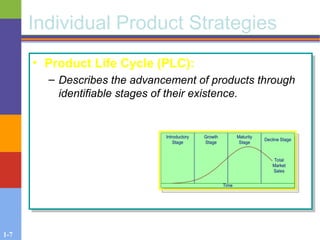1-7
Individual Product Strategies
• Product Life Cycle (PLC):
– Describes the advancement of products through
identifiable stages of their existence.
Introductory
Stage
Growth
Stage
Maturity
Stage
Decline Stage
Total
Market
Sales
Time
 