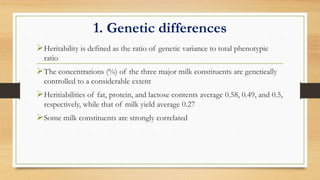 1. Genetic differences
Heritability is defined as the ratio of genetic variance to total phenotypic
ratio
The concentrations (%) of the three major milk constituents are genetically
controlled to a considerable extent
Heritiabilities of fat, protein, and lactose contents average 0.58, 0.49, and 0.5,
respectively, while that of milk yield average 0.27
Some milk constituents are strongly correlated
 