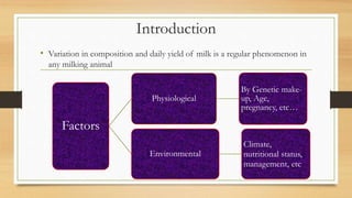 Introduction
• Variation in composition and daily yield of milk is a regular phenomenon in
any milking animal
Factors
Physiological
By Genetic make-
up, Age,
pregnancy, etc…
Environmental
Climate,
nutritional status,
management, etc
 