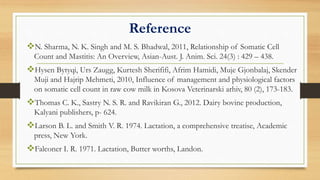 Reference
N. Sharma, N. K. Singh and M. S. Bhadwal, 2011, Relationship of Somatic Cell
Count and Mastitis: An Overview, Asian-Aust. J. Anim. Sci. 24(3) : 429 – 438.
Hysen Bytyqi, Urs Zaugg, Kurtesh Sherififi, Afrim Hamidi, Muje Gjonbalaj, Skender
Muji and Hajrip Mehmeti, 2010, Influence of management and physiological factors
on somatic cell count in raw cow milk in Kosova Veterinarski arhiv, 80 (2), 173-183.
Thomas C. K., Sastry N. S. R. and Ravikiran G., 2012. Dairy bovine production,
Kalyani publishers, p- 624.
Larson B. L. and Smith V. R. 1974. Lactation, a comprehensive treatise, Academic
press, New York.
Falconer I. R. 1971. Lactation, Butter worths, Landon.
 