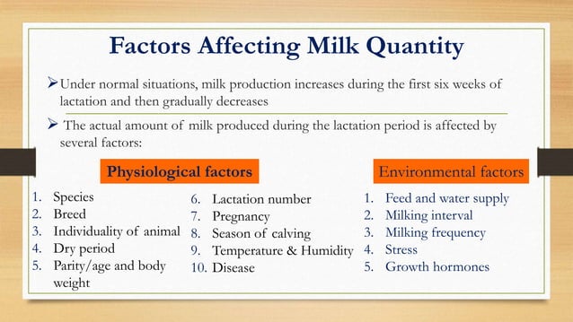 Factors affecting milk production