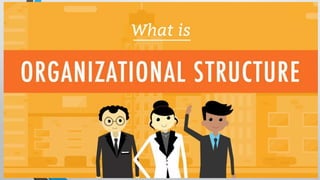 Factors affecting organisational structure