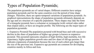 Factors affecting population.pptx DEMOGRAPHY | PPTX