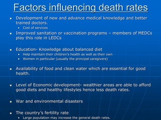 Factors influencing death rates
 Development of new and advance medical knowledge and better
trained doctors.
• Cost of services
 Improved sanitation or vaccination programs – members of MEDCs
play this role in LEDCs
 Education- Knowledge about balanced diet
• Help maintain their children’s health as well as their own
• Women in particular (usually the principal caregivers)
 Availability of food and clean water which are essential for good
health.
 Level of Economic development- wealthier areas are able to afford
good diets and healthy lifestyles hence less death rates.
 War and environmental disasters
 The country’s fertility rate
• Large population may increase the general death rates.
 
