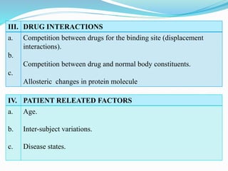 Factors affecting protein drug binding and rotein drug binding | PPTX