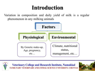Factors affecting quality and quantity of milk in dairy cattle | PPTX
