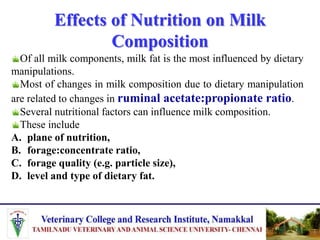 Factors affecting quality and quantity of milk in dairy cattle | PPTX