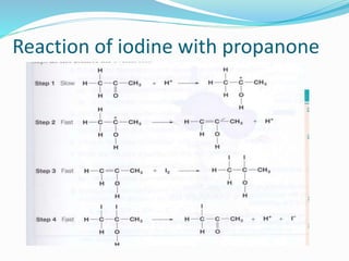 Reaction of iodine with propanone
 