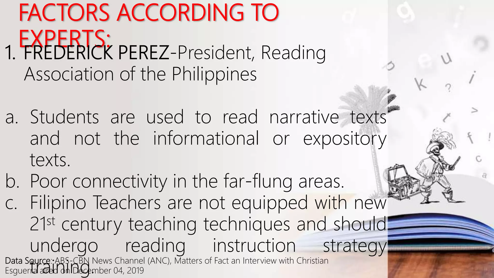 FACTORS ACCORDING TO
EXPERTS:
1. FREDERICK PEREZ-President, Reading
Association of the Philippines
a. Students are used to read narrative texts
and not the informational or expository
texts.
b. Poor connectivity in the far-flung areas.
c. Filipino Teachers are not equipped with new
21st century teaching techniques and should
undergo reading instruction strategy
training.
Data Source: ABS-CBN News Channel (ANC), Matters of Fact an Interview with Christian
Esguerra aired on December 04, 2019
 
