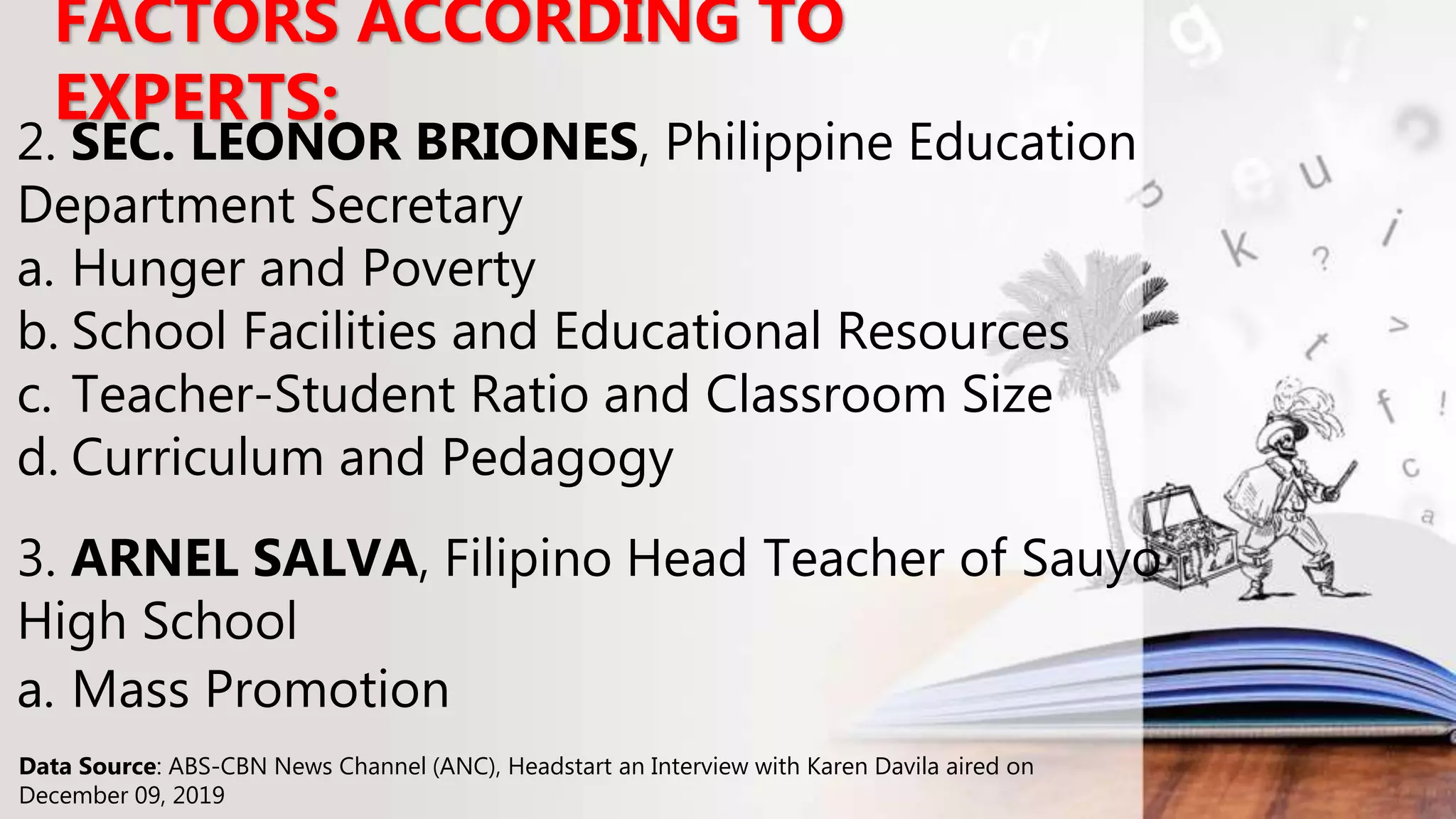 2. SEC. LEONOR BRIONES, Philippine Education
Department Secretary
a. Hunger and Poverty
b. School Facilities and Educational Resources
c. Teacher-Student Ratio and Classroom Size
d. Curriculum and Pedagogy
3. ARNEL SALVA, Filipino Head Teacher of Sauyo
High School
a. Mass Promotion
FACTORS ACCORDING TO
EXPERTS:
Data Source: ABS-CBN News Channel (ANC), Headstart an Interview with Karen Davila aired on
December 09, 2019
 