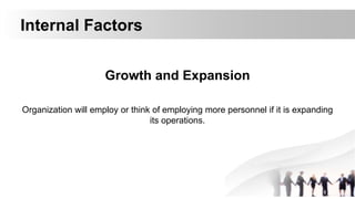 Internal Factors
Growth and Expansion
Organization will employ or think of employing more personnel if it is expanding
its operations.
 