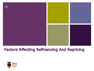 + 
Factors Affecting Refinancing And Repricing 
 